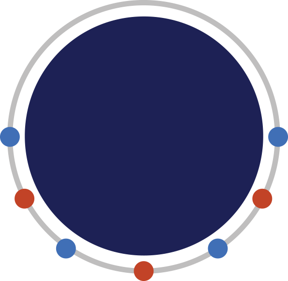 ScanTrak Circle
